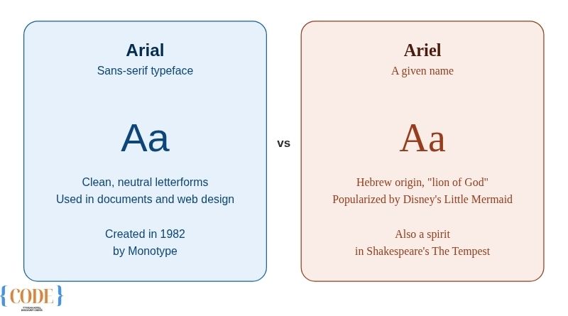 Arial vs Ariel
